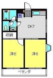 KURAMAハイツの間取り画像