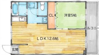 谷田十三マンションの間取り画像