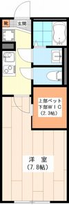 スフィーダ本川越の間取り画像