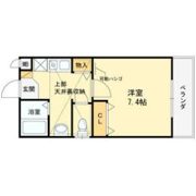 ユーアイハイツ池田Ⅰの間取り画像