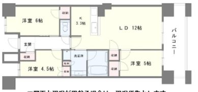 ロジュマン千里中央ヒルズの間取り画像
