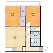 成広伊田コーポの間取り画像