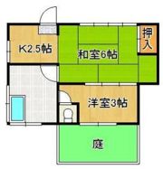 大膳二丁目貸家の間取り画像