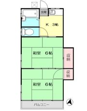 小林コーポの間取り画像