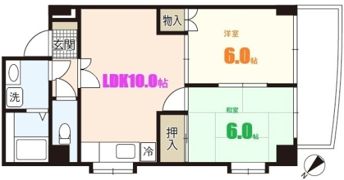 カトレアニシグチの間取り画像