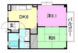フォブールフライブルクの間取り画像