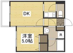フォーラム伊島 三番館の間取り画像
