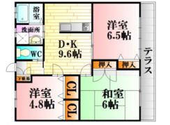 コンフォールエムズの間取り画像