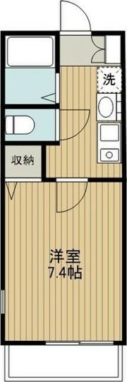 FLAT MITSUKEの間取り画像