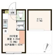 シャルムニシオギの間取り画像