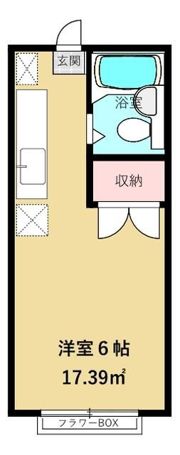 エステート中村の間取り画像