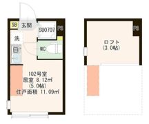 マルバ上板橋の間取り画像