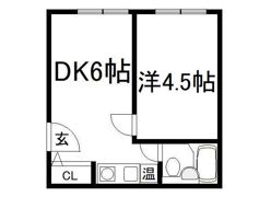 小林ハイツの間取り画像