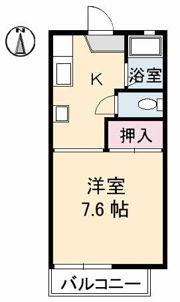 コーポKⅢの間取り画像