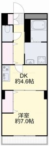 ファルマプラスの間取り画像