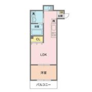 プレジールドットオーの間取り画像