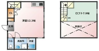 メープルリーフ伍番館の間取り画像