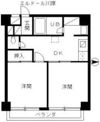 エルドール川原の間取り画像