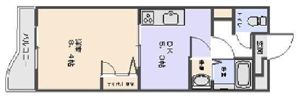 グリーンツリーの間取り画像