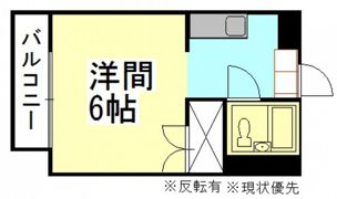 ファイブ南方の間取り画像