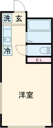 アバンダン栗林の間取り画像