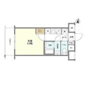 インペリアルフラット武蔵小山の間取り画像