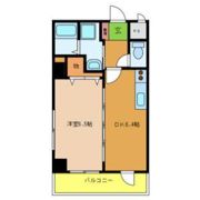 ヴィラ・シフォネットの間取り画像