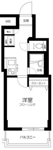 プレール・ドゥーク蒲田Ⅱの間取り画像