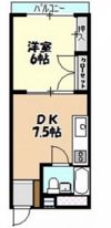 免出ビルの間取り画像