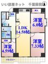 アーバンエクセル蘇我の間取り画像
