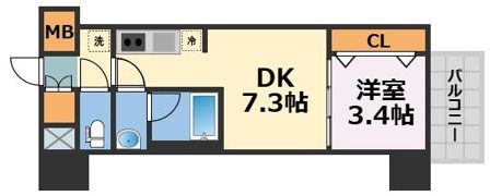 コンフォリア・リヴ天王寺寺田町ソルテラスの間取り画像