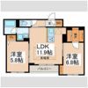 フォレスト等々力の間取り画像