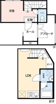 HERME YOYOGI OUESTの間取り画像