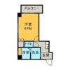 川口ビル・SSの間取り画像