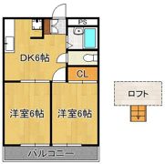 ネクサス湯川新町の間取り画像