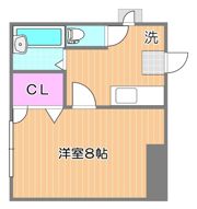 ルヴィエ南方の間取り画像