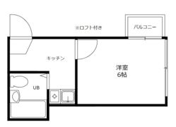 椎名町ブルーハウスの間取り画像