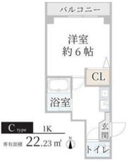エヴァーグリーン・タナカの間取り画像