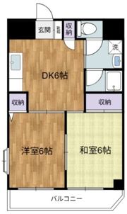 いづみマンション一ツ橋の間取り画像