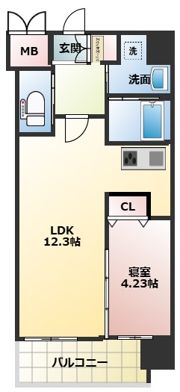 プレジオ西中島ASIANの間取り画像