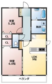 サンハピネス築地の間取り画像