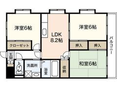 プレミールSの間取り画像