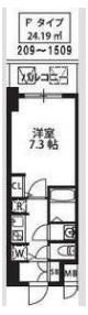 S-RESIDENCE新大阪駅前の間取り画像