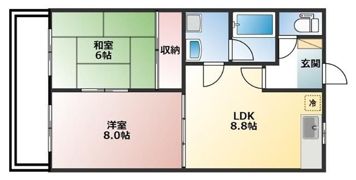 アベニュー布瀬の間取り画像