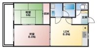 アベニュー布瀬の間取り画像