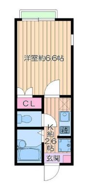 グリーンライフ目黒の間取り画像