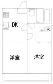 WADAビル10の間取り画像