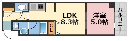 ブラービ南船場の間取り画像