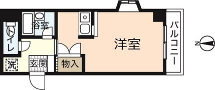 アソシエ大町の間取り画像
