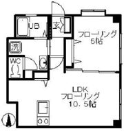 PLENDY永福の間取り画像